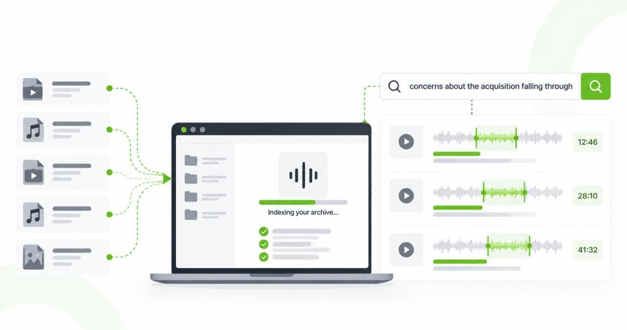 How to Build a Searchable Interview Archive
