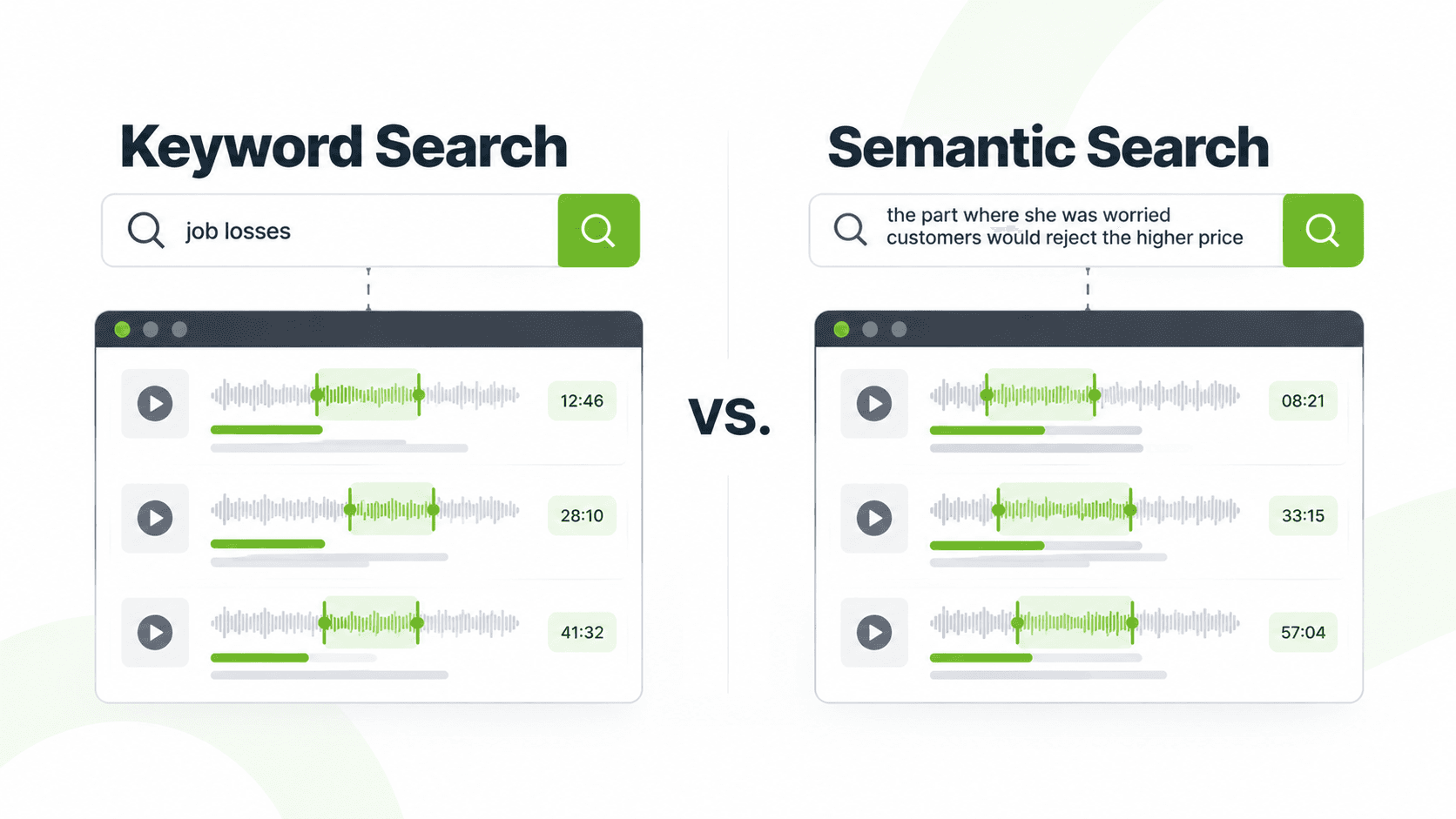 Keyword Search vs Semantic Search for Recorded Interviews